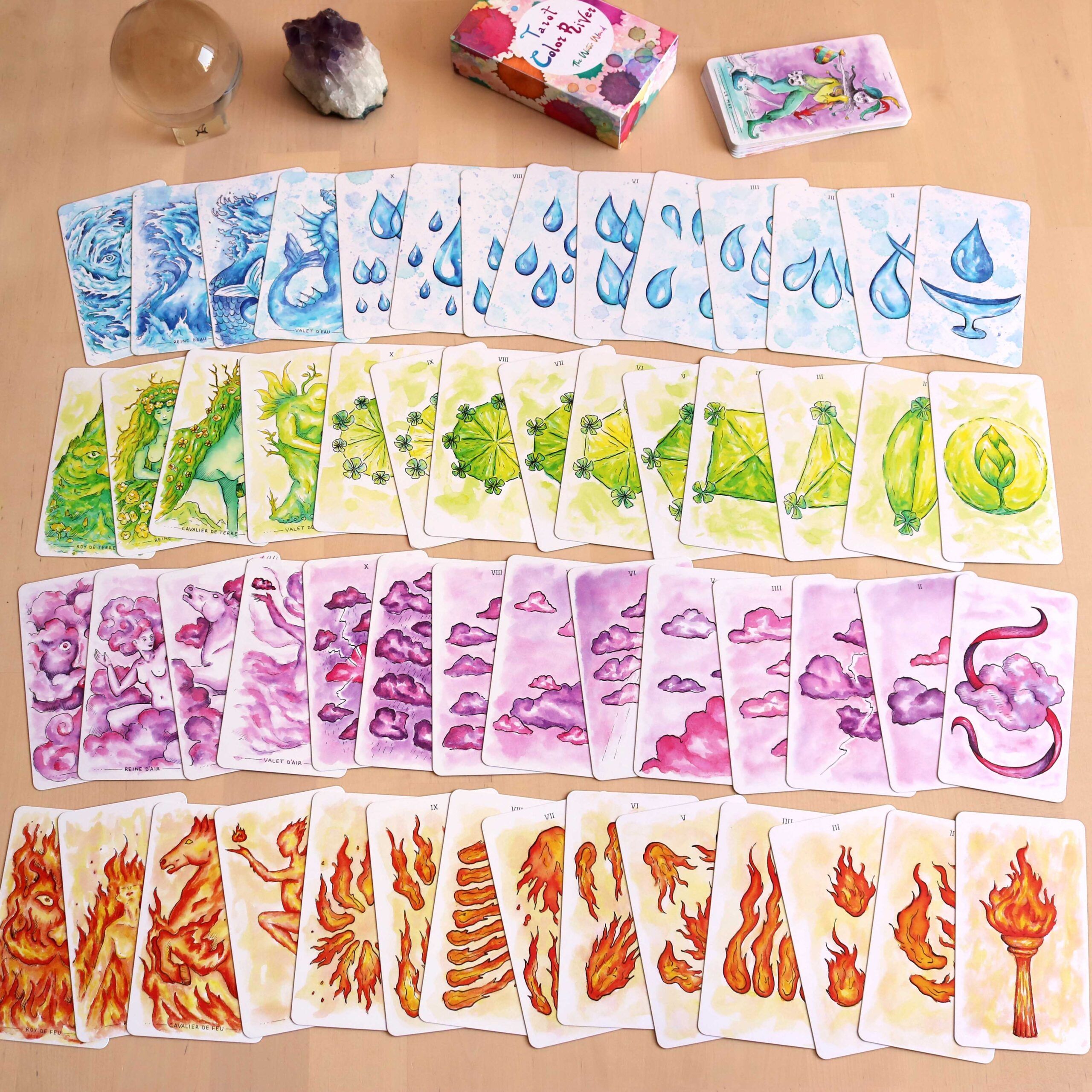 Baraja del Tarot - Imagen 5